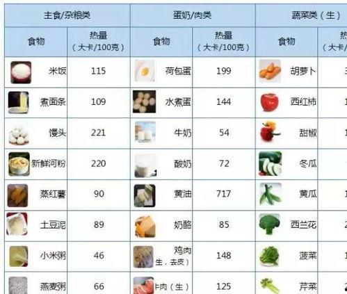 娱乐圈吃瓜元素表猴子